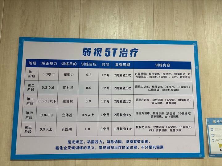 泊头市种牙