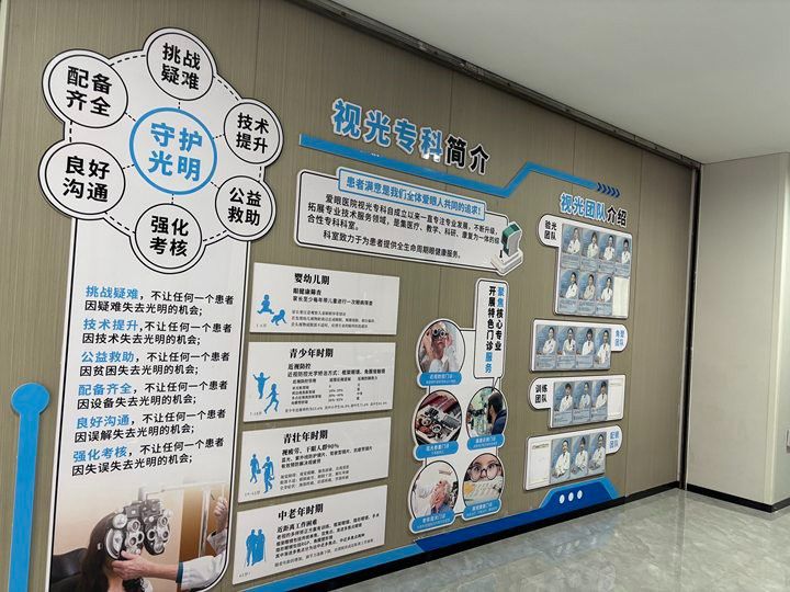 江汉儿童近视