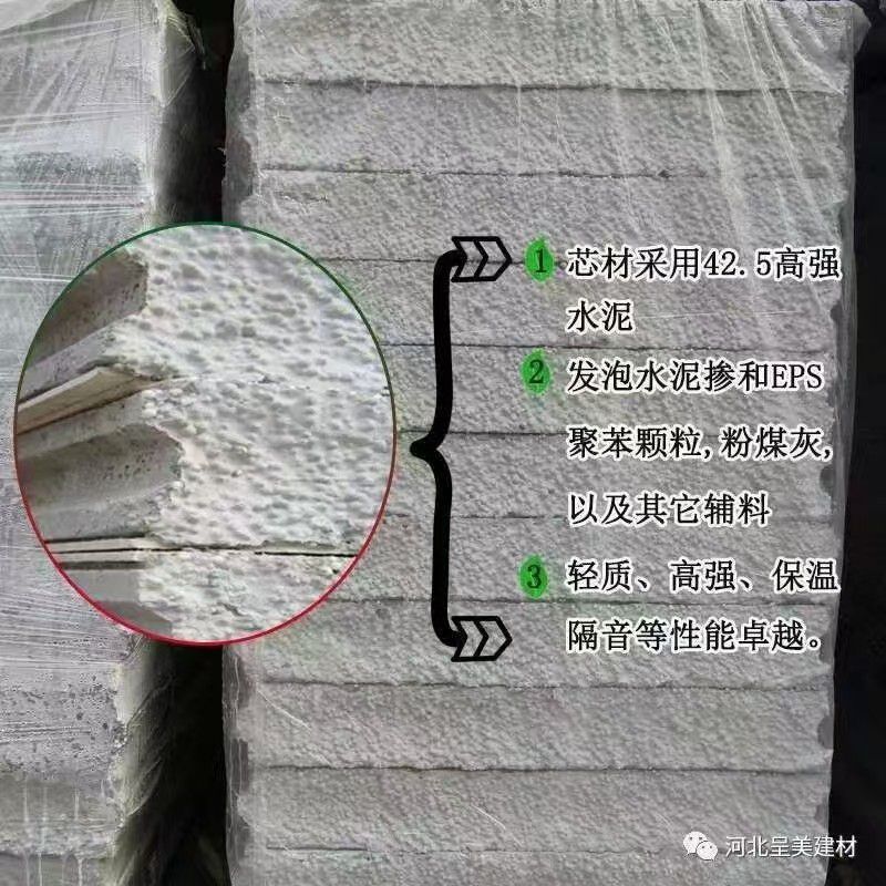 堯都隔墻板